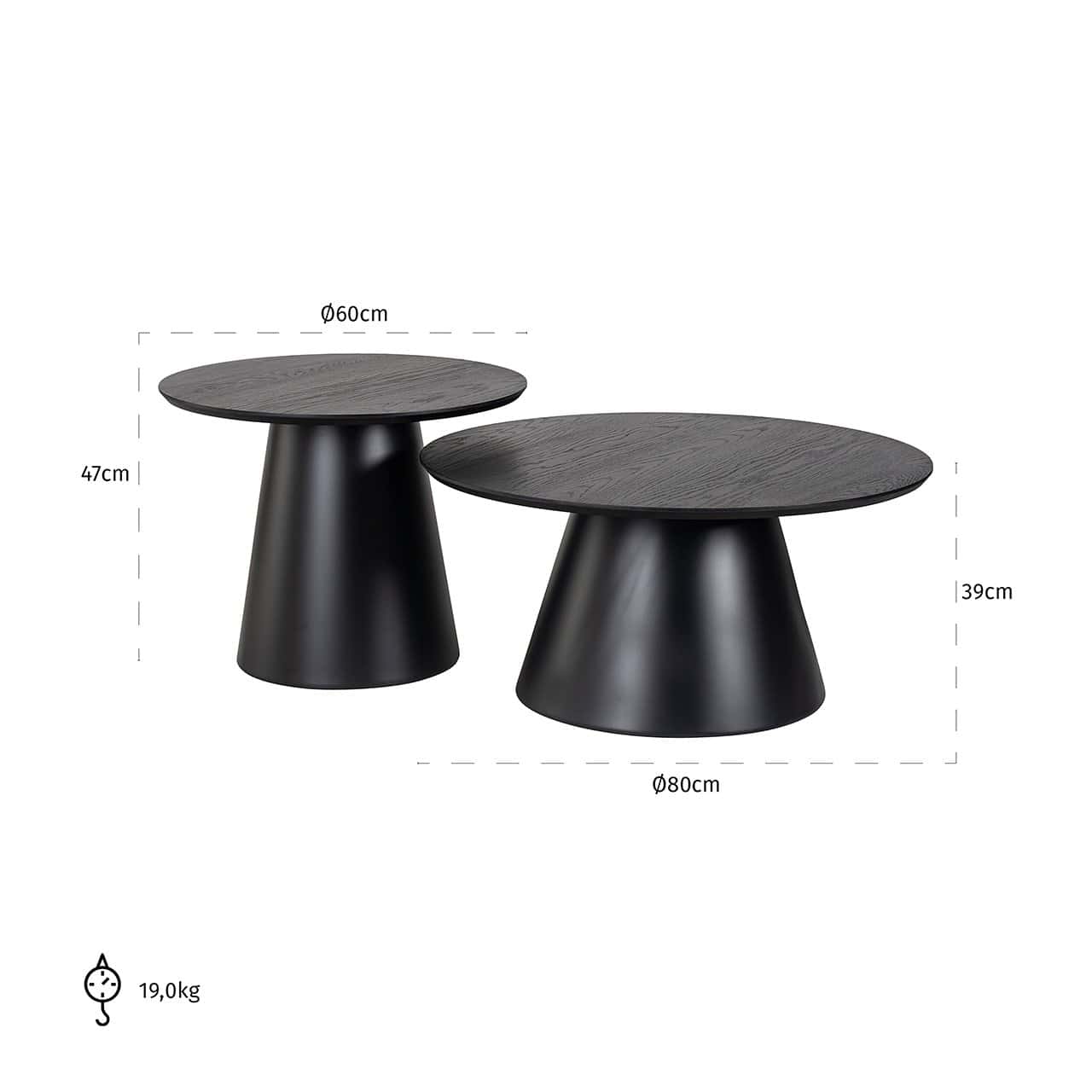 Richmond Interiors Jazz Black Wood Round Coffee Table Nest | Set of 2