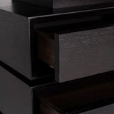 Richmond Interiors Connar 5 Drawer Desk in Charcoal